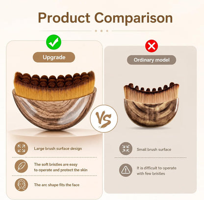 Lymphatic Contour Face Brush (Buy 1 Get 1 Free)