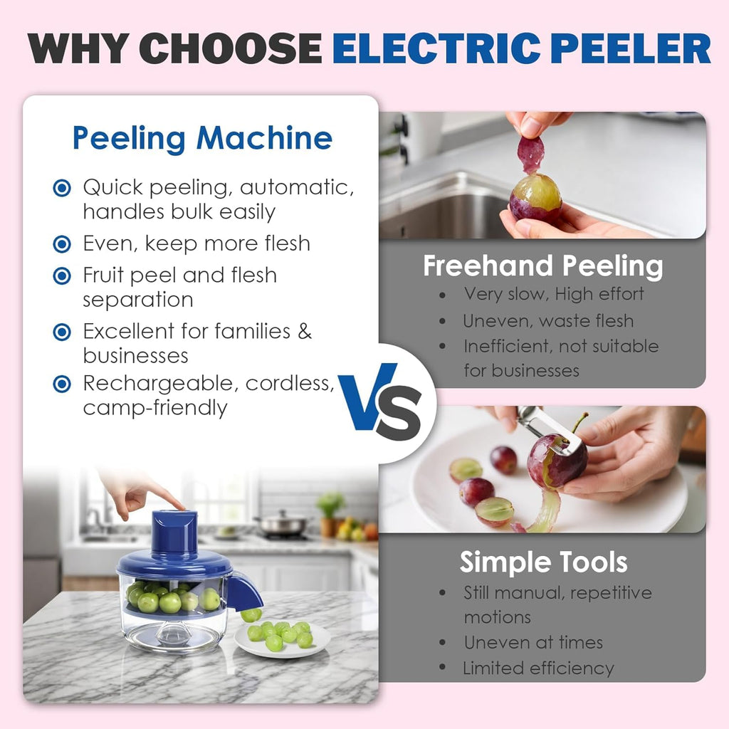 Automatic Electric Peeler – Fast, Safe & Effortless